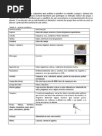 animais auxiliares na horta