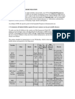 Expanded Program Immunization