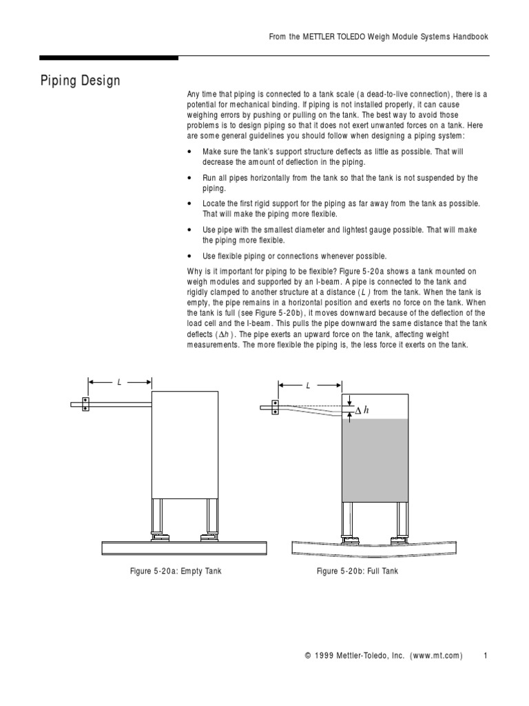 Piping | PDF