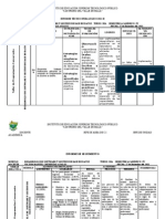 Informe Técnico Pedagógico 2012-Ii