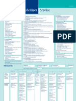 KNGF Guideline For Physical Therapy in Patients With Stroke Flowchart