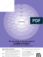 Computing Bullseye Chart