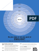 English Bullseye Chart