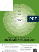 Environmental Science