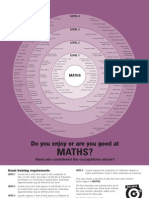 Maths