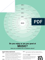 Music?: Do You Enjoy or Are You Good at