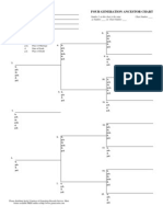 Name of Compiler: Address: City, State: Date:: Four Generation Ancestor Chart