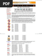 Download harmonium by Lulla Gandhi SN122128221 doc pdf