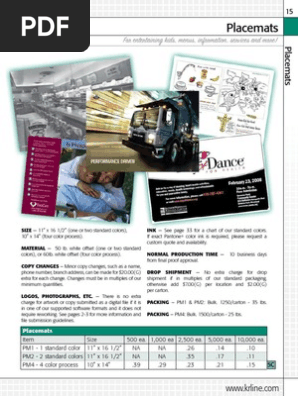 Placemats
