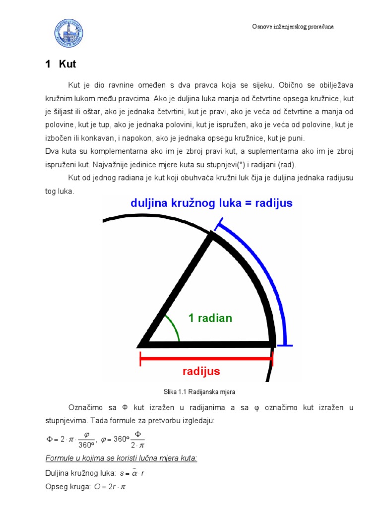 OIP Teorija | PDF
