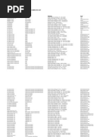 Download  music theatre songs for teens by molding_2 SN122146475 doc pdf