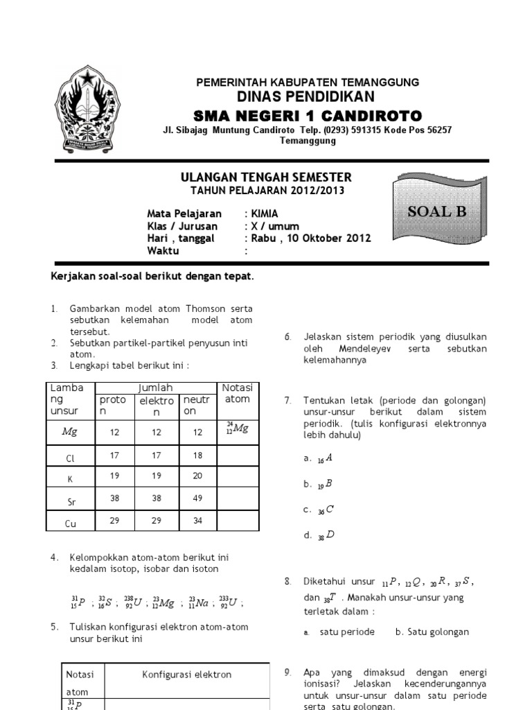 Soal Akm Kimia Kelas 10 - Contoh Soal Pelajaran