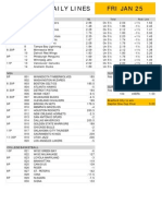 Gametime Daily Lines Fri Jan 25: ML Puck Line Total