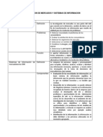 Investigacion de Mercados y Sistemas de Informacion