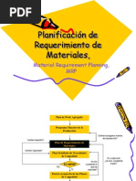 MRP Problemas