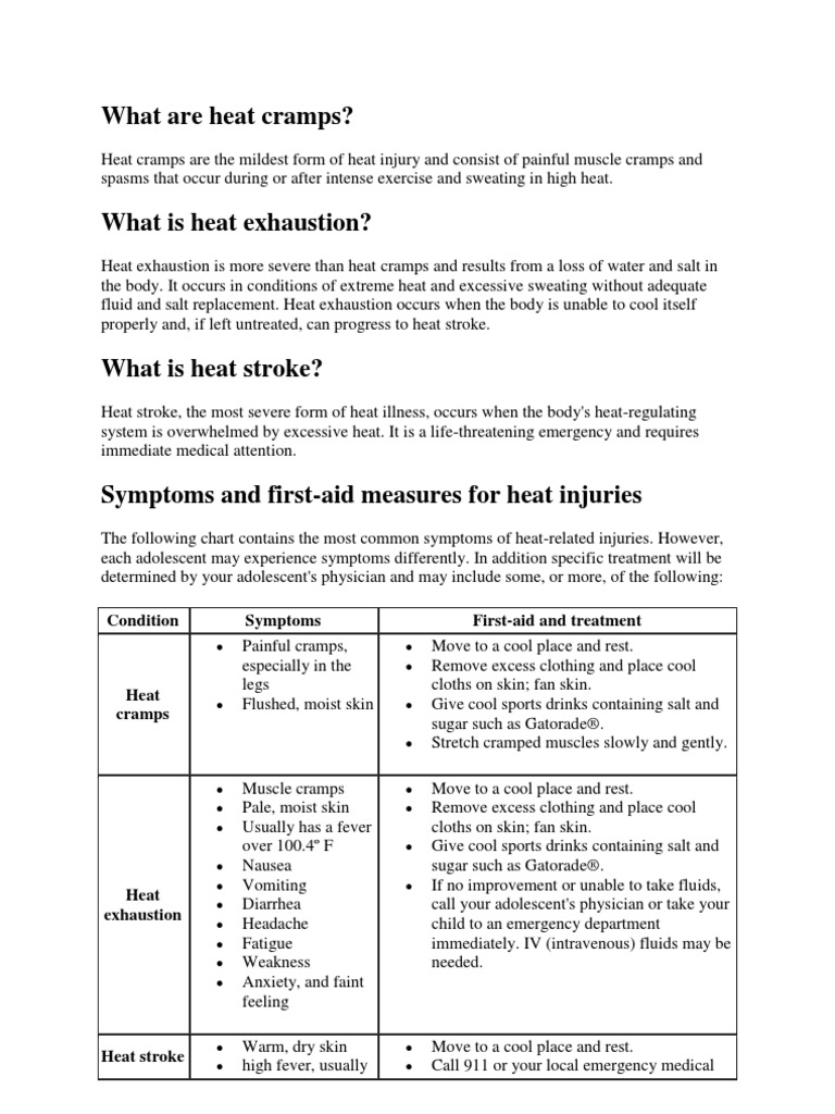 What Are Heat Cramps? Condition Symptoms FirstAid and Treatment PDF
