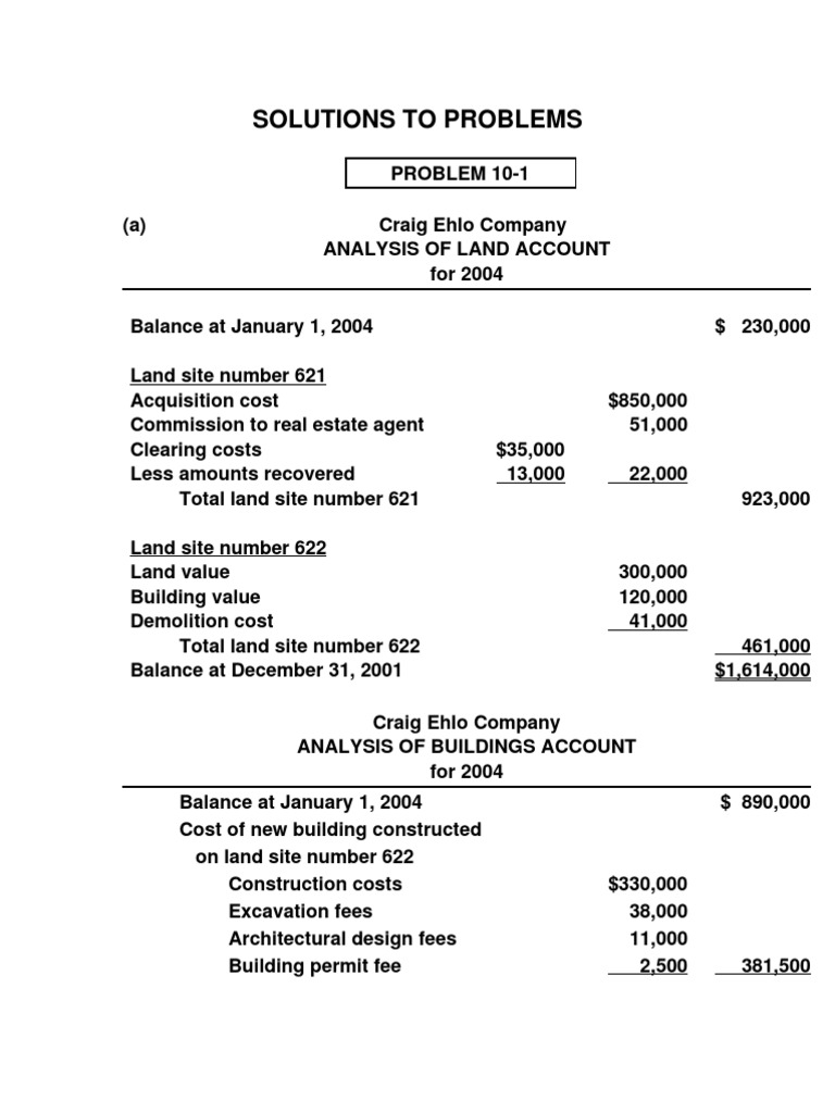 accounting Depreciation Book Value
