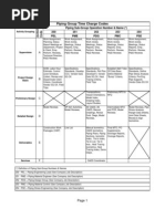 Piping Estimate Summary
