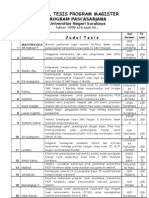 Download kumpulan judul tesis by Mivy SN122247675 doc pdf