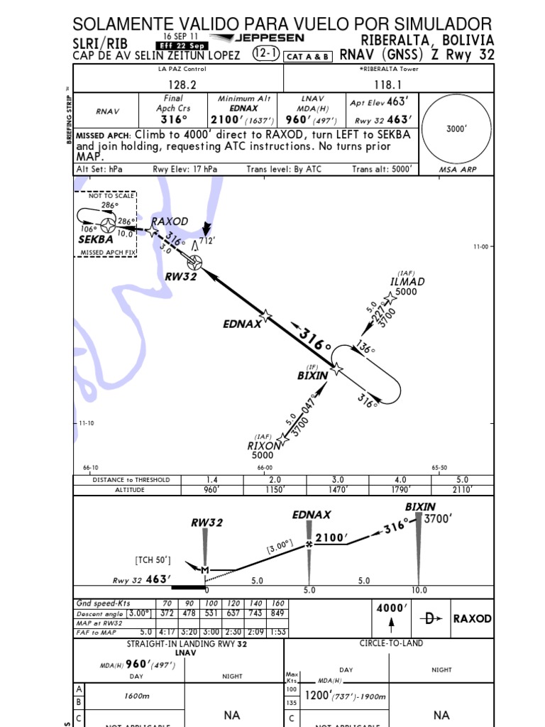 Carta Vuelo | PDF