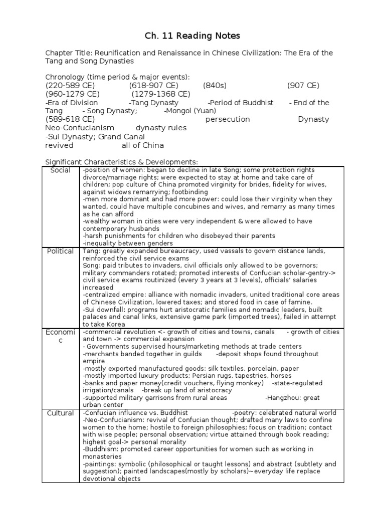 CH 12 Notes | PDF
