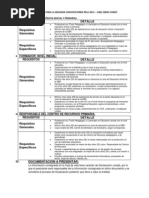 Requisitos Para La Segunda Convocatoria Pela 2013