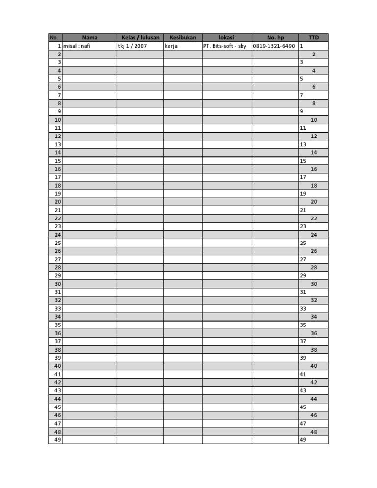 Alumni Data and Contact List | PDF
