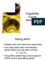 Capability Curve Generator