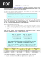 IEEE 754 Floating Point Standard