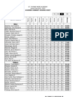3Q Academic Summary Grading Sheet 2013