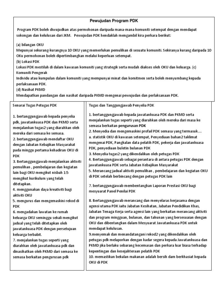Pewujudan Program PDK | PDF