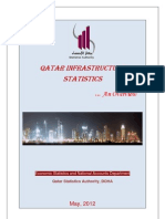 Qatar Infrastructure Statistics, 2012 New