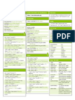 Microformats Cheat Sheet