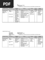 Download Silabus  RPP PABuddha SD by Denok sisilia SN12231603 doc pdf