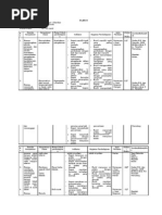 Download Silabus b Sunda by Denok sisilia SN12231722 doc pdf