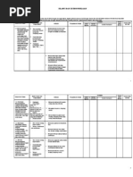 Download Silabus b Inggris by Denok sisilia SN12231728 doc pdf