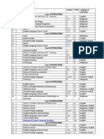 No Code Discipline Semester ECTS Language of Instruction 1 Year Winter Term