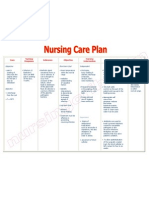 Nursing Care Plan Infection Bartholins Duct Cyst