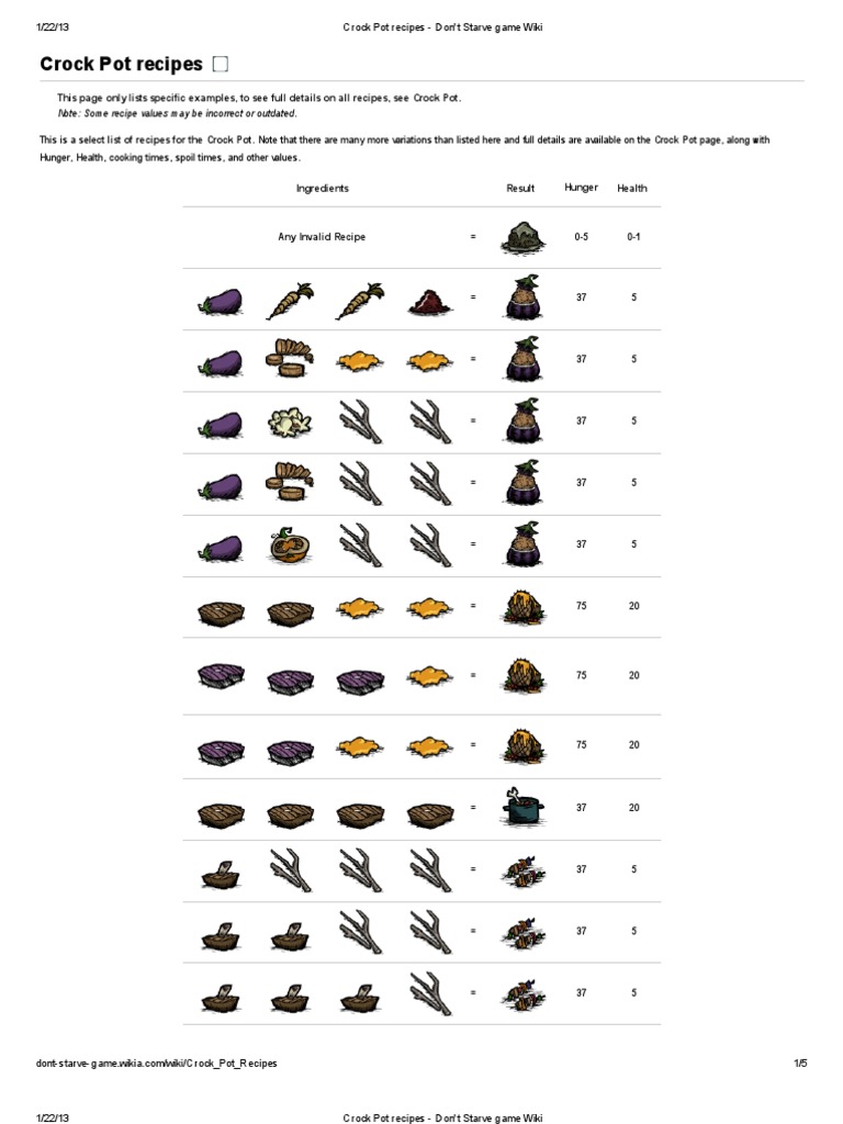 Dont Starve Crock Pot Recipes PDF Cooking Food And Drink Preparation