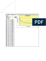 Learn - Xls Learning Curve Input: 250 80.00% Output