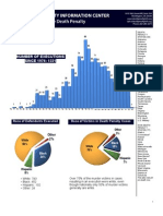DPIC Fact Sheet 2013