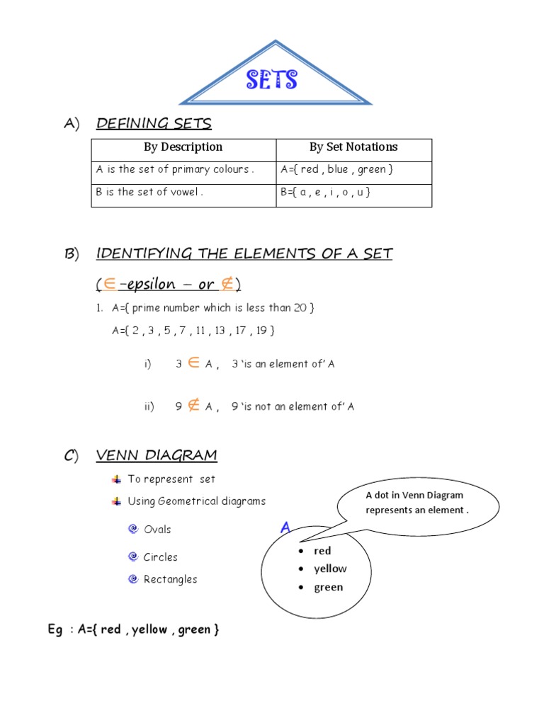 Understanding Sets and Venn Diagrams | PDF | Teaching Methods & Materials