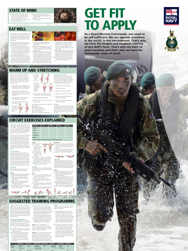 Royal Marines Fitness Table | PDF