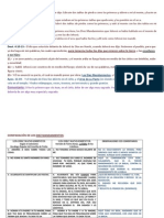 Comparacion de Los Diez Mandamientos 2