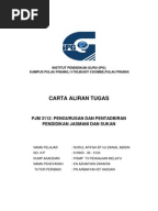 Contoh Surat Akuan Penerimaan Bayaran