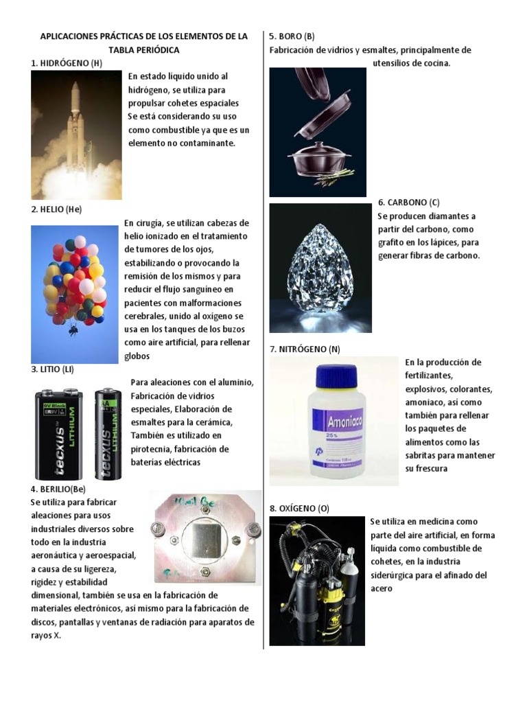 Aplicaciones Practicas De Los Elementos De La Tabla Periodica Pdf Silicio Aluminio