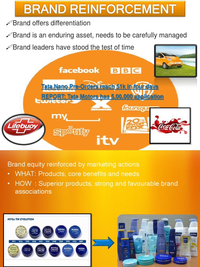 Brand Reinforcement | PDF | Harley Davidson | Brand