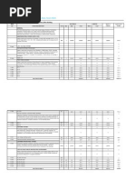 Electrical Estimation ADDC