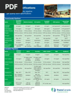 IED Safe Stand-Off Distance Chart | PDF | Liquefied Petroleum Gas | Bomb