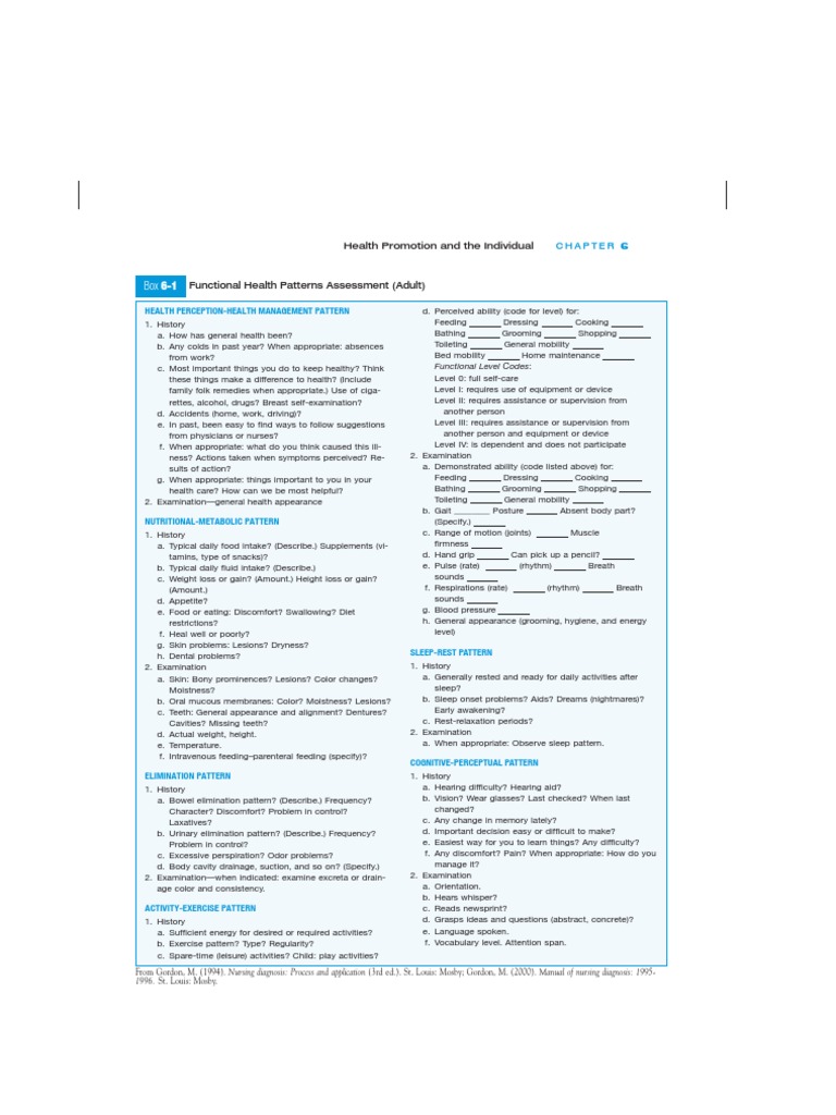 Gordon functional health patterns assessment picture